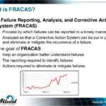 Fracas Report Template