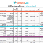 Fundraising Report Template