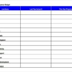 Fundraising Report Template