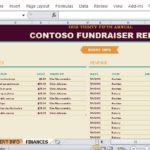 Fundraising Report Template