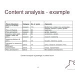 Gap Analysis Report Template Free