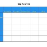 Gap Analysis Report Template Free