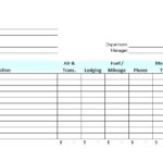 Gas Mileage Expense Report Template