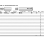 Gas Mileage Expense Report Template