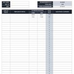 Gas Mileage Expense Report Template