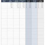 Gas Mileage Expense Report Template