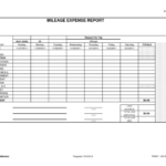 Gas Mileage Expense Report Template