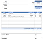 Gas Mileage Expense Report Template