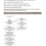 Hazard Incident Report Form Template