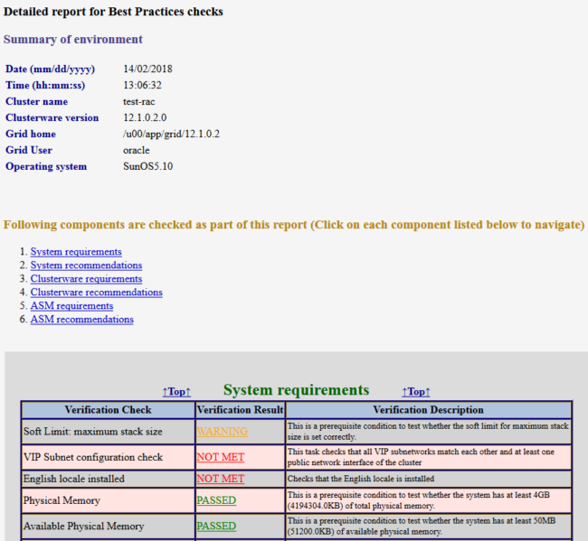 Health Check Report Template