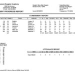 High School Student Report Card Template