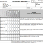 High School Student Report Card Template