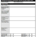 Incident Report Template Uk