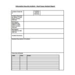 Information Security Report Template