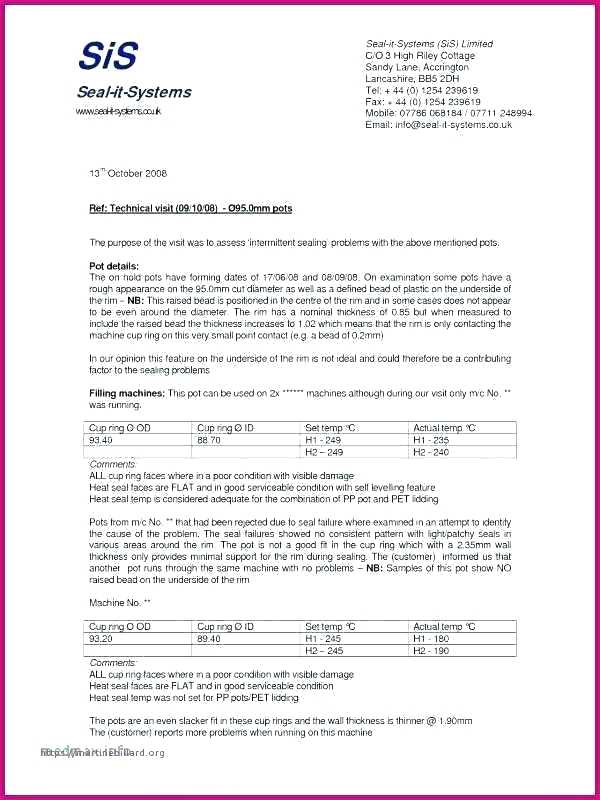 Ir Report Template