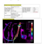 Ir Report Template