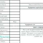 Job Cost Report Template Excel