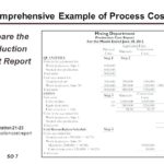 Job Cost Report Template Excel