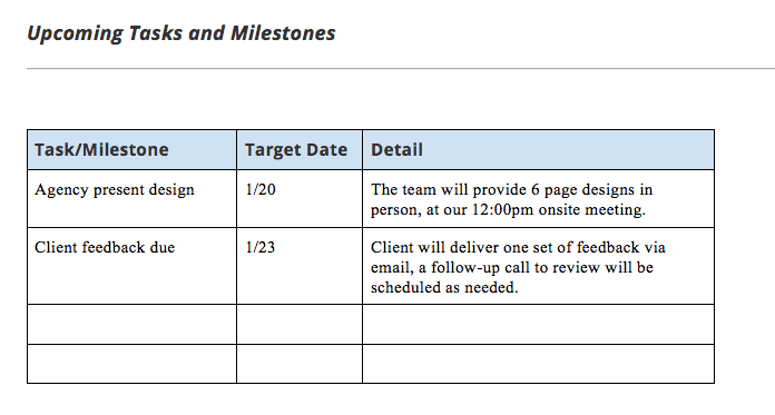 Job Progress Report Template