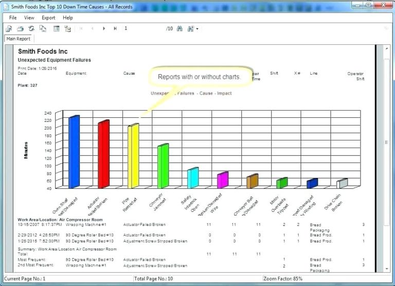 Machine Breakdown Report Template (1) TEMPLATES EXAMPLE TEMPLATES