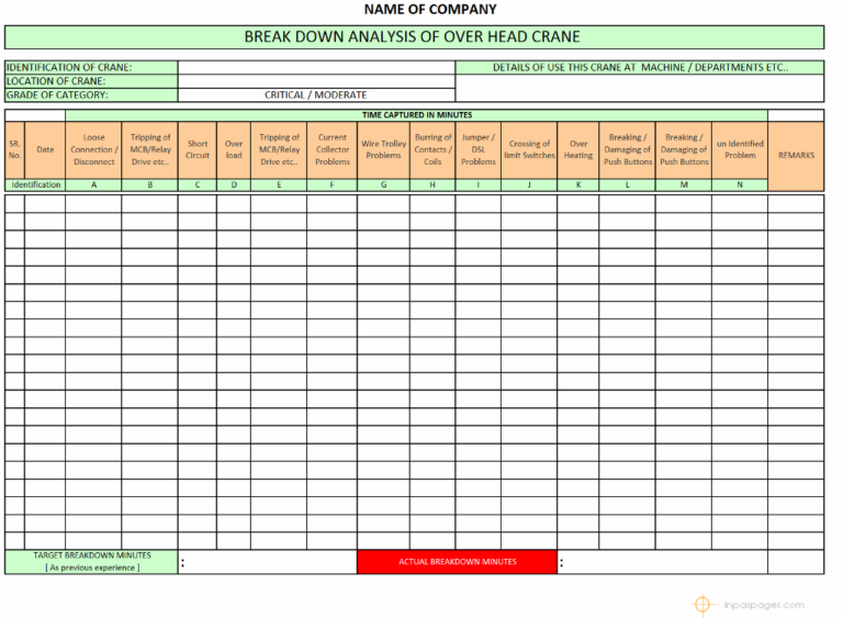 Machine Breakdown Report Template (1) TEMPLATES EXAMPLE TEMPLATES