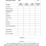 Machine Breakdown Report Template