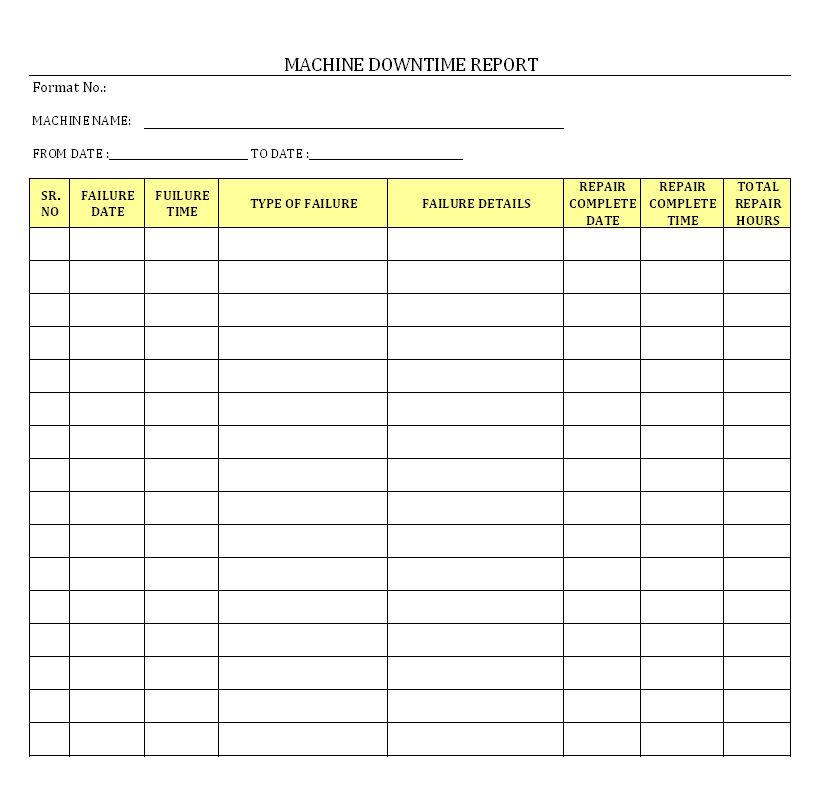 Machine Breakdown Report Template