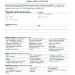 Medication Incident Report Form Template