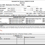 Medication Incident Report Form Template