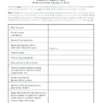 Medication Incident Report Form Template