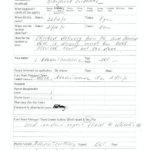 Medication Incident Report Form Template