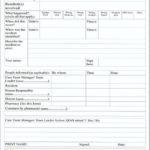 Medication Incident Report Form Template