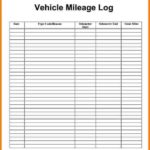 Mileage Report Template