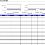 Mileage Report Template