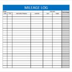 Mileage Report Template