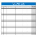 Mileage Report Template