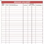 Mileage Report Template