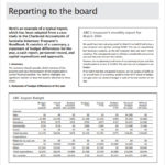 Monthly Board Report Template