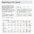 Monthly Board Report Template (1) - TEMPLATES EXAMPLE | TEMPLATES EXAMPLE