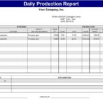 Monthly Productivity Report Template