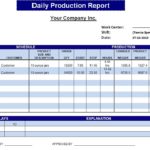 Monthly Productivity Report Template