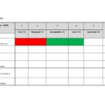 Network Analysis Report Template