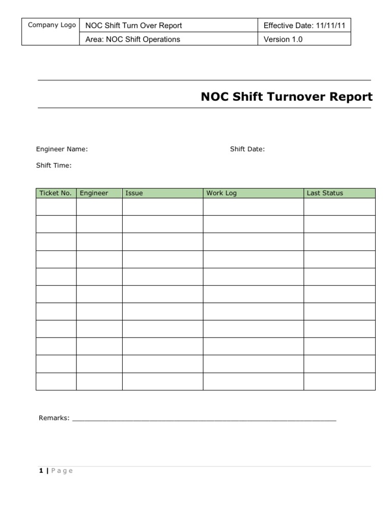 Noc Report Template