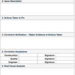 Non Conformance Report Form Template