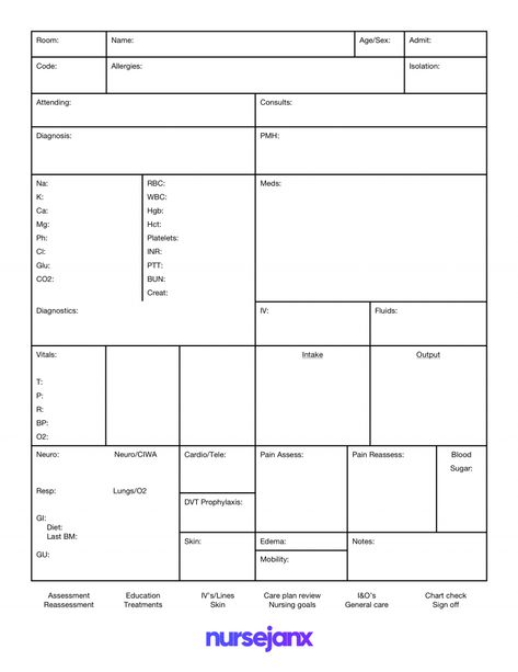 Nursing Assistant Report Sheet Templates | TEMPLATES EXAMPLE