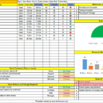 One Page Project Status Report Template