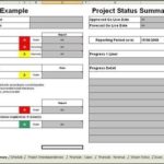 One Page Project Status Report Template