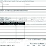 Per Diem Expense Report Template