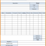 Per Diem Expense Report Template