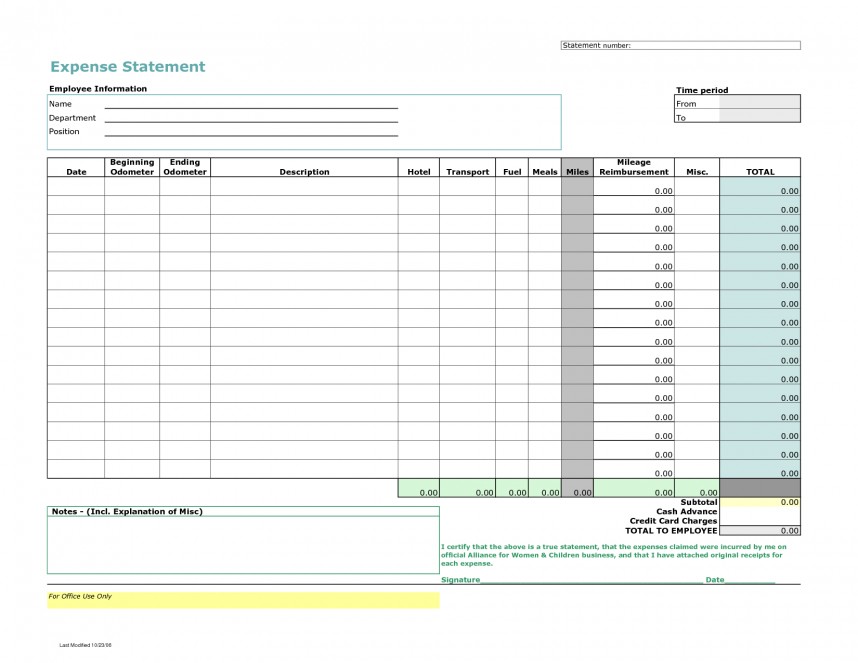 Per Diem Expense Report Template